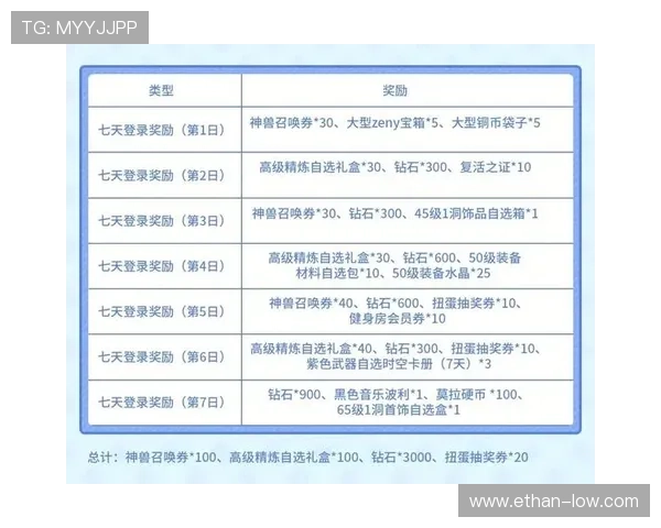 ag真人网优惠活动盘点，参与即享丰富奖励与彩金福利