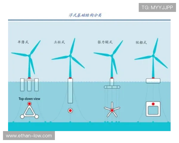 缆线在百家乐过三关缆中的应用技巧，确保线路连接稳定避免游戏中断